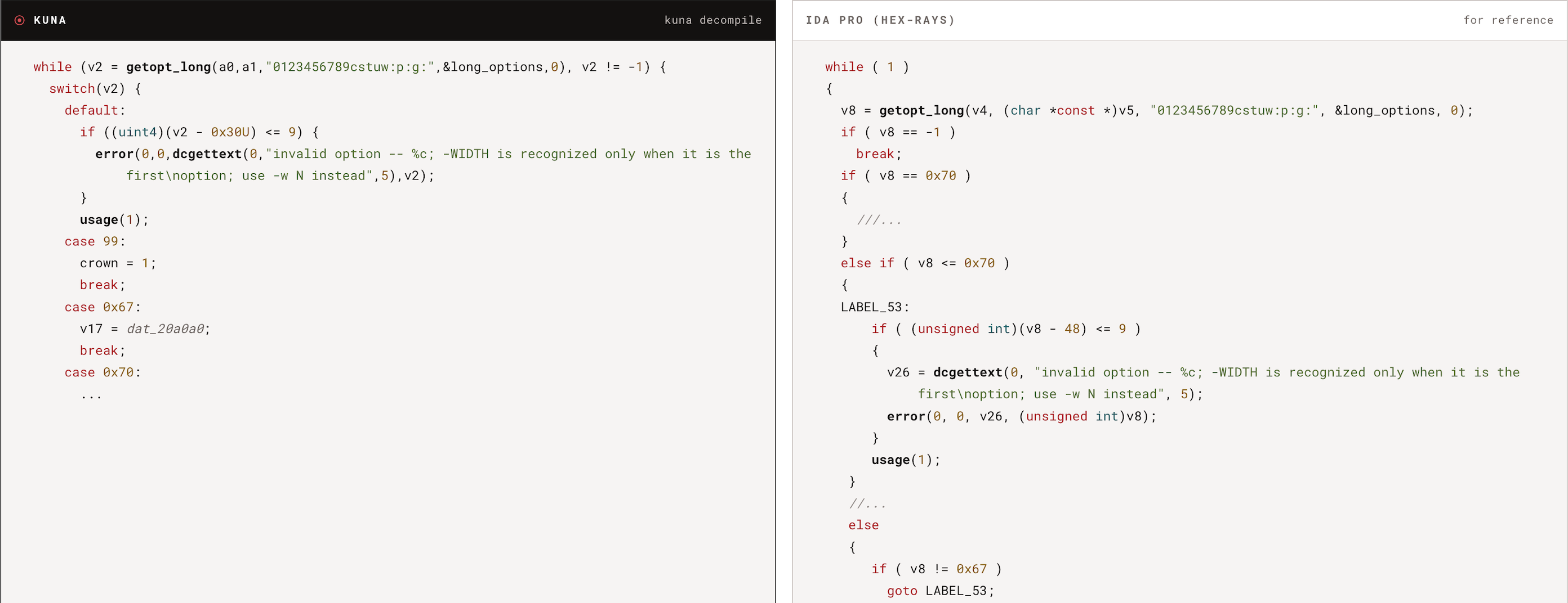 A comparison of decompiled code from Kuna and Hex-Rays